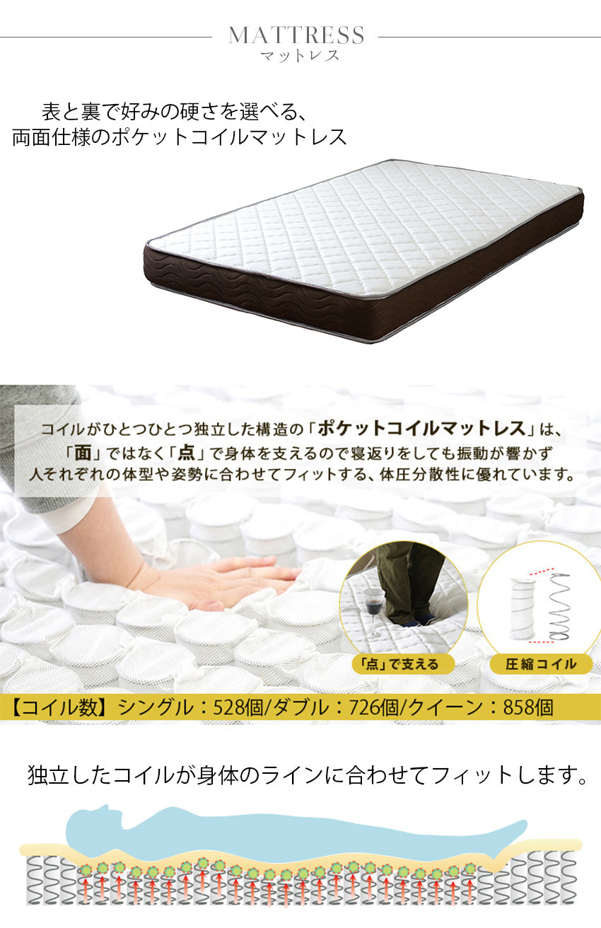 ベッド(マットレス付き/フレーム単品) ファブリックベッド シングル ダブル クイーン キング キングベッド ダブルベッド ベット ホワイト 白 ピンク 80001