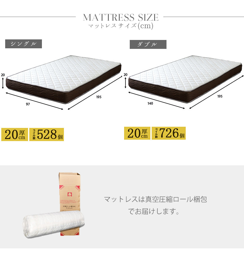 ベッド(マットレス付き/フレーム単品) ファブリックベッド シングル ダブル ダブルベッド グレー 80004