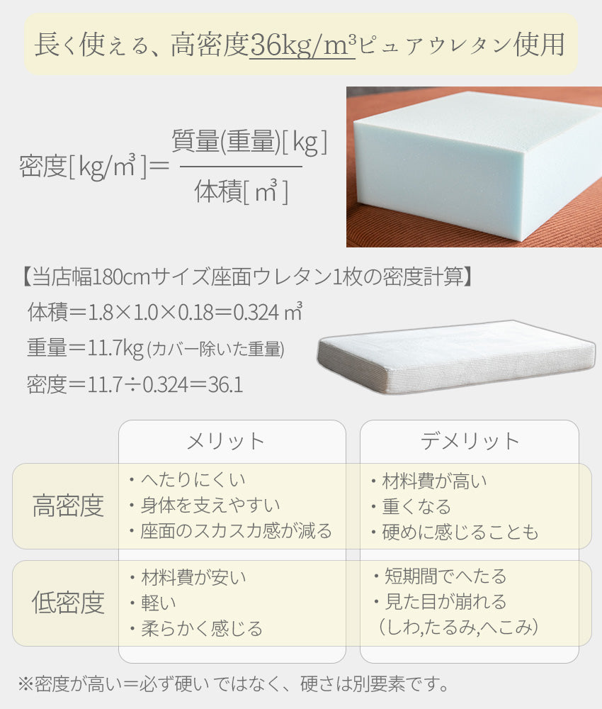 SNOOZY スヌージーソファ ソファベッド 高密度 プレイマット 2人掛け ファブリック ソファー 幅180cm/幅150cm