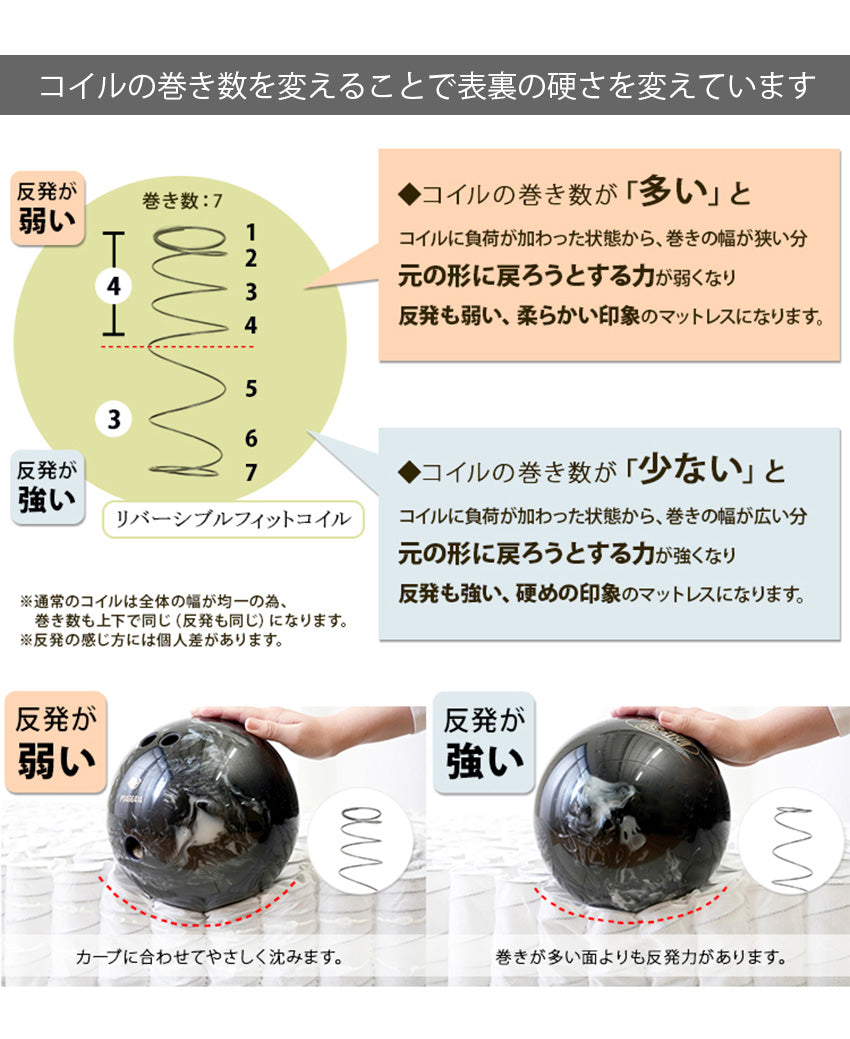 ベッド（マットレス付き/フレーム単品） ファブリックベッド ダブル ダブルベッド ベット ピンク アイボリー 80005